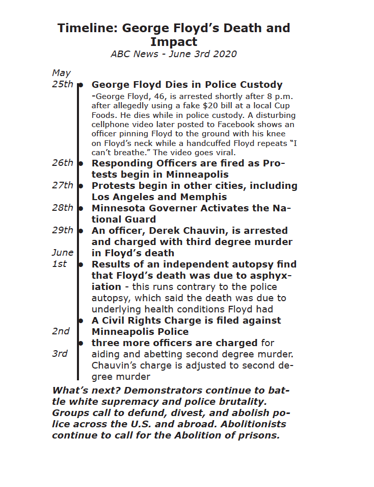 Screen Shot 2020-06-09 at 2.54.13 AM